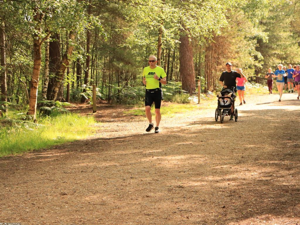 សំណួរញឹកញាប់អំពីជីវិតប្រចាំថ្ងៃ