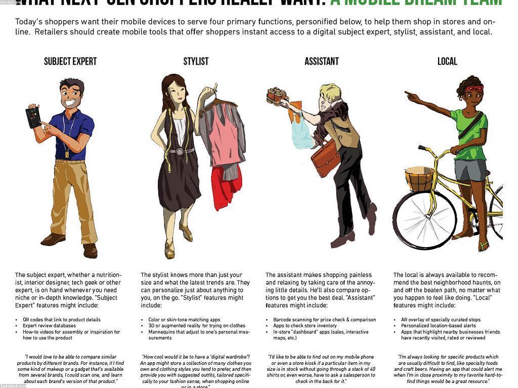 យុទ្ធសាស្ត្រការទូទាត់សម្រាប់ការបង្កើតថ្មី